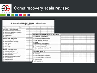 Coma recovery scale revised
 