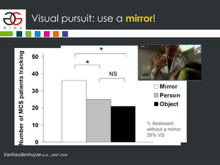 Visual pursuit: use a mirror!
Vanhaudenhuyse et al., JNNP 2008
 Assessed
without a mirror:
29% VS
 