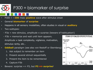 P300 = biomarker of surprise
• P300 = ~300 msec positive wave after stimulus onset
• General biomarker of surprise
• Happens in all sensory modalities, often studies in visual or auditory
• Two subtypes:
- P3a = new stimulus, amplitude ∝ surprise (beware of habituation!)
- P3b = memorize and wait until item appears.
Amplitude ∝ task complexity, vigilance, motivation,
stimulus rarity, etc…
• Oddball paradigm (see also von Restoff or Sternberg):
1. Ask subject to remember an item
2. Present several stimuli sequentially
3. Present the item to be remembered
4. Capture P3b
• Beware: surprise => P3, but P3 => surprise!
 