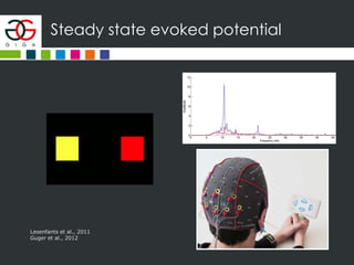 Steady state evoked potential
Lesenfants et al., 2011
Guger et al., 2012
 