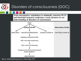 Disorders of consciousness (DOC)
Bruno, Vanhaudenhuyse et al J Neurology, 2011
 
