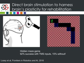 Direct brain stimulation to harness
brain’s plasticity for rehabilitation
Losey et al, Frontiers in Robotics and AI, 2016
Hidden maze game
92% success with TMS inputs, 15% without!
 