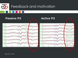 Feedback and motivation
Passive P3 Active P3
Lugo et al., 2012
 