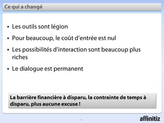 Ce qui a changéLes outilssontlégionPour beaucoup, le coûtd’entréeestnulLes possibilitésd’interactionsont beaucoup plus richesLe dialogue est permanentLa barrièrefinancière à disparu, la contrainte de temps à disparu, plus aucune excuse !4