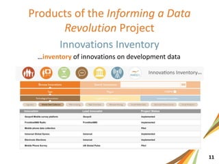 11
…inventory of innovations on development data
 
