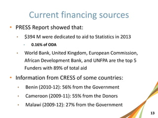 13
• PRESS Report showed that:
• $394 M were dedicated to aid to Statistics in 2013
• 0.16% of ODA
• World Bank, United Kingdom, European Commission,
African Development Bank, and UNFPA are the top 5
Funders with 89% of total aid
• Information from CRESS of some countries:
• Benin (2010-12): 56% from the Government
• Cameroon (2009-11): 55% from the Donors
• Malawi (2009-12): 27% from the Government
 
