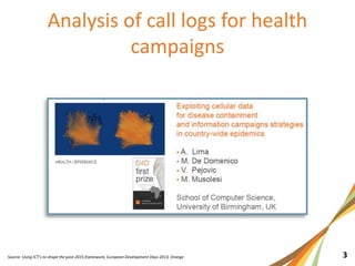 3Source: Using ICT’s to shape the post-2015 framework, European Development Days 2013, Orange
 