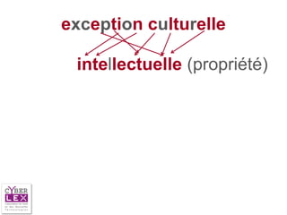 exception culturelle

 intellectuelle (propriété)
 