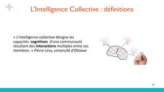 26
« L'intelligence collective désigne les
capacités cognitives d’une communauté
résultant des interactions multiples entre ses
membres. » Pierre Lévy, université d’Ottawa
L’Intelligence Collective : définitions
 
