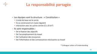 37
La responsabilité partagée
▪ Les équipes sont la structure : « Constitution »
▪ L’unité de base est le cercle
▪ Ils se construisent et s’auto-régulent
▪ Interaction avec les autres cercles (C.L.O.Us*)
▪ Ils sont responsables :
▪ De la fixation des objectifs
▪ De l’accomplissement du travail
▪ De l’utilisation des ressources
▪ De l’information et des connaissances nécessaires au travail
* Colleague Letters of Understanding
 