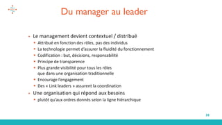 38
Du manager au leader
▪ Le management devient contextuel / distribué
▪ Attribué en fonction des rôles, pas des individus
▪ La technologie permet d’assurer la fluidité du fonctionnement
▪ Codification : but, décisions, responsabilité
▪ Principe de transparence
▪ Plus grande visibilité pour tous les rôles
que dans une organisation traditionnelle
▪ Encourage l’engagement
▪ Des « Link leaders » assurent la coordination
▪ Une organisation qui répond aux besoins
▪ plutôt qu’aux ordres donnés selon la ligne hiérarchique
 