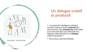 Un dialogue créatif
et productif
• « Le projet de l'intelligence collective
consiste à valoriser toute la diversité des
connaissances, des compétences et des idées
qui se trouvent dans une collectivité et à
organiser cette diversité en un dialogue
créatif et productif. »
• Pierre Lévy, université d’Ottawa
Illustration : Sushila Dahan
 
