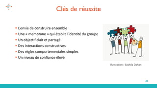 45
Clés de réussite
▪ L’envie de construire ensemble
▪ Une « membrane » qui établit l’identité du groupe
▪ Un objectif clair et partagé
▪ Des interactions constructives
▪ Des règles comportementales simples
▪ Un niveau de confiance élevé
Illustration : Sushila Dahan
 