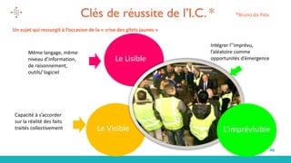 46
Le Lisible
Clés de réussite de l’I.C. *
Le Visible L’imprévisible
Même langage, même
niveau d’information,
de raisonnement,
outils/ logiciel
Capacité à s’accorder
sur la réalité des faits
traités collectivement
Intégrer l’’imprévu,
l’aléatoire comme
opportunités d’émergence
*Bruno da Palu
Un sujet qui ressurgit à l’occasion de la « crise des gilets jaunes »
Le Lisible
 