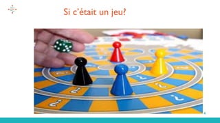 4
Si c’était un jeu?
Règles
du jeu
Joueurs
Plateau
dés,
cartes
…
 