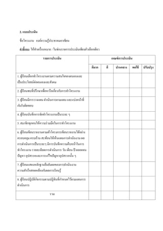 2. แบบประเมิน
ชื่อโครงงาน องค์ความรู ้ประชาคมอาเซียน
คาชี้แจง: ให้ทาเครื่ องหมาย / ในช่องรายการประเมินเพียงตัวเลือกเดียว
รายการประเมิน

เกณฑ์ การประเมิน
ดีมาก

1. ผูเ้ รี ยนเลือกทาโครงงานตามความสนใจของตนเองและ
เป็ นประโยชน์ต่อตนเองและสังคม
2. ผูเ้ รี ยนพบที่ปรึ กษาเพื่อหารื อเกียวก ับการทาโครงงาน
่
3. ผูเ้ รี ยนมีการวางแผน ดาเนินการตามแผน และแบ่งหน้าที่
ก ันรับผิดชอบ
4. ผูเ้ รี ยนบันทึกการจัดทาโครงงานเป็ นระยะ ๆ
5. สมาชิกทุกคนให้ความร่ วมมือในการทาโครงงาน
6. ผูเ้ รี ยนเขียนรายงานตามเค้าโครงการเขียนรายงานได้อย่าง
ครอบคลุม ครบถ้วน สะท้อนให้เห็นแผนการดาเนินงาน ผล
การดาเนินการเป็ นระยะๆ มีการบันทึกความคืบหน้าในการ
ทาโครงงาน รายละเอียดการดาเนินการ วัน เดือน ปี ตลอดจน
ปั ญหา อุปสรรคและการแก ้ไขปั ญหาอุปสรรคนั้น ๆ
7. ผูเ้ รี ยนแสดงหลักฐานยืนยันผลของการดาเนินงาน
ความสาเร็จสอดคล้องก ับผลการเรี ยนรู ้
8. ผูเ้ รี ยนปฏิบติกจกรรมตามปฏิทินที่กาหนดไว้ตามแผนการ
ั ิ
ดาเนินการ
รวม

ดี

ปานกลาง

พอใช้

ปรับปรุง

 