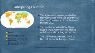  The agreement was negotiated by
representatives from 195 countries at
the 21st Conference of the Parties of
the UNFCCC.
 Top parties included USA, China,
Russia, India, Germany and France
with France also acting as the host.
 The conference was held from 30
Nov-12 Dec at Le Bourget, Paris.
Participating Countries
Parties
Immediate Signatories
Parties also covered by EU
ratification
Signatories also covered by
EU ratification
 