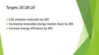 Targets 20|20|20
 CO2 emission reduction by 20%
 Increasing renewable energy market share by 20%
 Increase energy efficiency by 20%
 