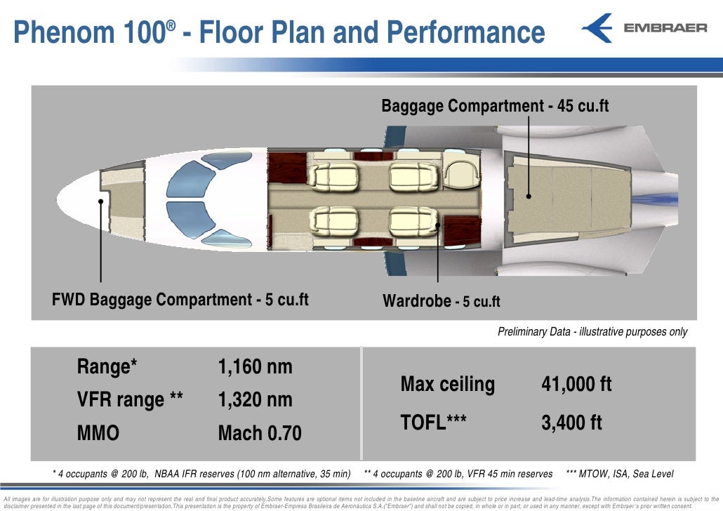 Paris Air Show Executive Jet