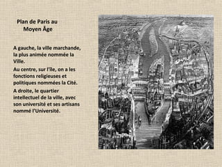 Plan de Paris au
Moyen Âge
A gauche, la ville marchande,
la plus animée nommée la
Ville.
Au centre, sur l'île, on a les
fonctions religieuses et
politiques nommées la Cité.
A droite, le quartier
intellectuel de la ville, avec
son université et ses artisans
nommé l’Université.
 