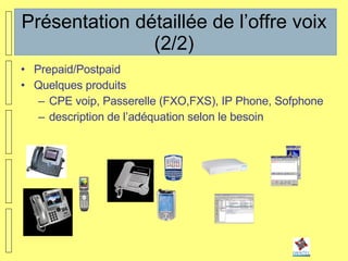 Présentation détaillée de l’offre voix (2/2) Prepaid/Postpaid Quelques produits CPE voip, Passerelle (FXO,FXS), IP Phone, Sofphone description de l’adéquation selon le besoin 