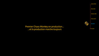 #1 : Le Chaos Monkey n’est pas un outil de test
 