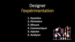 Designer
l’expérimentation
1. Question
2. Périmètre
3. Mesure
4. Communiquer
5. Injecter
6. Analyser
 