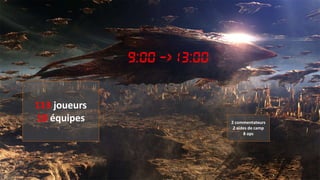 113 joueurs
18 équipes 2 commentateurs
2 aides de camp
8 ops
 