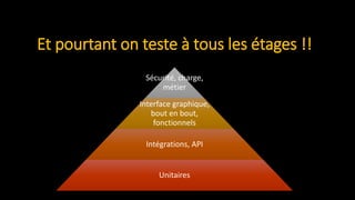 Et pourtant on teste à tous les étages !!
Sécurité, charge,
métier
Interface graphique,
bout en bout,
fonctionnels
Intégrations, API
Unitaires
 