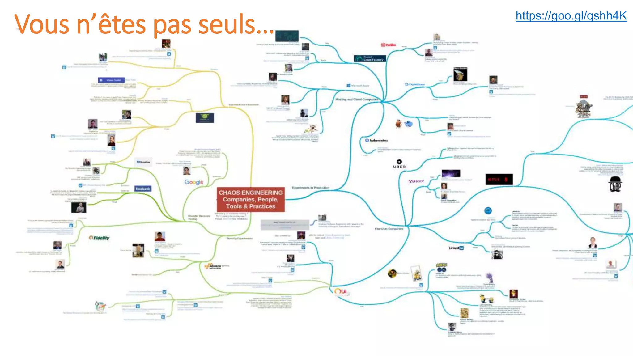 Vous n’êtes pas seuls… https://goo.gl/qshh4K
 