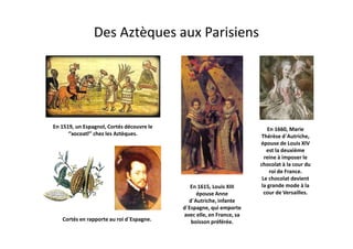 Des Aztèques aux Parisiens




En 1519, un Espagnol, Cortés découvre le                                  En 1660, Marie
      ‘’xocoatl’’ chez les Aztèques.                                  Thérèse d´Autriche,
                                                                      épouse de Louis XIV
                                                                         est la deuxième
                                                                        reine à imposer le
                                                                      chocolat à la cour du
                                                                           roi de France.
                                                                       Le chocolat devient
                                              En 1615, Louis XIII      la grande mode à la
                                                épouse Anne             cour de Versailles.
                                             d´Autriche, infante
                                           d´Espagne, qui emporte
                                           avec elle, en France, sa
   Cortés en rapporte au roi d´Espagne.       boisson préférée.
 
