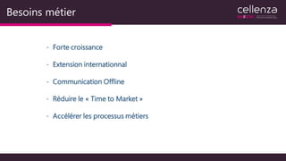 Besoins métier
- Forte croissance
- Extension internationnal
- Communication Offline
- Réduire le « Time to Market »
- Accélérer les processus métiers
 
