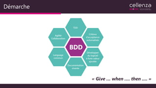 Démarche
« Give … when …. then …. »
 