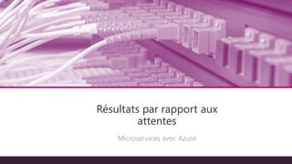 Architecture technique
Microservices avec Azure
Résultats par rapport aux
attentes
 