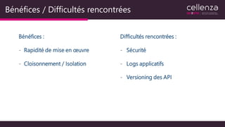 Bénéfices / Difficultés rencontrées
Bénéfices :
- Rapidité de mise en œuvre
- Cloisonnement / Isolation
Difficultés rencontrées :
- Sécurité
- Logs applicatifs
- Versioning des API
 