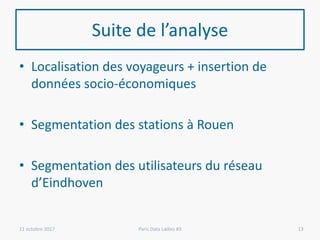 Suite de l’analyse
• Localisation des voyageurs + insertion de
données socio-économiques
• Segmentation des stations à Rouen
• Segmentation des utilisateurs du réseau
d’Eindhoven
11 octobre 2017 Paris Data Ladies #3 13
 