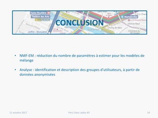 CONCLUSION
11 octobre 2017 Paris Data Ladies #3
• NMF-EM : réduction du nombre de paramètres à estimer pour les modèles de
mélange
• Analyse : identification et description des groupes d’utilisateurs, à partir de
données anonymisées
14
 