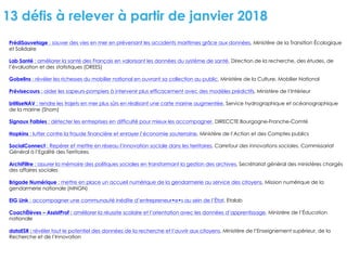 13 défis à relever à partir de janvier 2018
PrédiSauvetage : sauver des vies en mer en prévenant les accidents maritimes grâce aux données, Ministère de la Transition Écologique
et Solidaire
Lab Santé : améliorer la santé des Français en valorisant les données du système de santé, Direction de la recherche, des études, de
l’évaluation et des statistiques (DREES)
Gobelins : révéler les richesses du mobilier national en ouvrant sa collection au public, Ministère de la Culture, Mobilier National
Prévisecours : aider les sapeurs-pompiers à intervenir plus efficacement avec des modèles prédictifs, Ministère de l’Intérieur
b@liseNAV : rendre les trajets en mer plus sûrs en réalisant une carte marine augmentée, Service hydrographique et océanographique
de la marine (Shom)
Signaux Faibles : détecter les entreprises en difficulté pour mieux les accompagner, DIRECCTE Bourgogne-Franche-Comté
Hopkins : lutter contre la fraude financière et enrayer l’économie souterraine, Ministère de l’Action et des Comptes publics
SocialConnect : Repérer et mettre en réseau l’innovation sociale dans les territoires, Carrefour des innovations sociales, Commissariat
Général à l’Egalité des Territoires
ArchiFiltre : assurer la mémoire des politiques sociales en transformant la gestion des archives, Secrétariat général des ministères chargés
des affaires sociales
Brigade Numérique : mettre en place un accueil numérique de la gendarmerie au service des citoyens, Mission numérique de la
gendarmerie nationale (MNGN)
EIG Link : accompagner une communauté inédite d’entrepreneur•e•s au sein de l’État, Etalab
CoachÉlèves – AssistProf : améliorer la réussite scolaire et l’orientation avec les données d’apprentissage, Ministère de l’Éducation
nationale
dataESR : révéler tout le potentiel des données de la recherche et l’ouvrir aux citoyens, Ministère de l’Enseignement supérieur, de la
Recherche et de l’Innovation
 