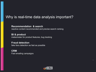 Why is real-time data analysis important?
12
Recommendation & search
reactive content recommended and precise search ranki...