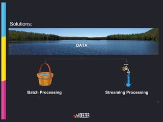 Solutions:
15
Batch Processing
DATA
Streaming Processing
 