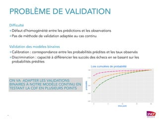 –
PROBLÈME DE VALIDATION
Difficulté
+Défaut d’homogénéité entre les prédictions et les observations
+Pas de méthode de val...