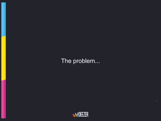 The problem...
6
 