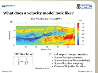 Paris Data Ladies #6Monnier, 2018
What does a velocity model look like?
Critical acquisition parameters:
Ø Source Frequenc...