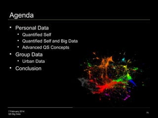 Quantified Self Ideology: Personal Data becomes Big Data | PPT