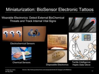 7 February 2014
QS Big Data
Miniaturization: BioSensor Electronic Tattoos
11
Source: http://www.jacobsschool.ucsd.edu/puls...