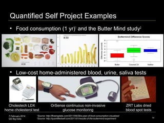 7 February 2014
QS Big Data 14
Quantified Self Project Examples
 Low-cost home-administered blood, urine, saliva tests
Or...