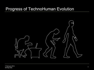 7 February 2014
QS Big Data
Progress of TechnoHuman Evolution
3
 