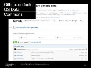 7 February 2014
QS Big Data
Github: de facto
QS Data
Commons
39
Source: https://github.com/beaugunderson/genome
 