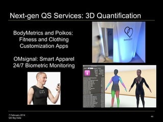 7 February 2014
QS Big Data
Next-gen QS Services: 3D Quantification
44
BodyMetrics and Poikos:
Fitness and Clothing
Customization Apps
OMsignal: Smart Apparel
24/7 Biometric Monitoring
 