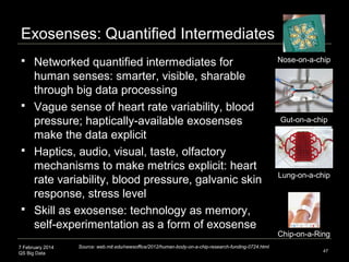 7 February 2014
QS Big Data
Exosenses: Quantified Intermediates
 Networked quantified intermediates for
human senses: sma...